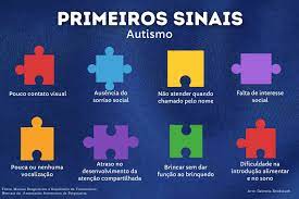 Como reconhecer os sinais do autismo? - MundoemCores