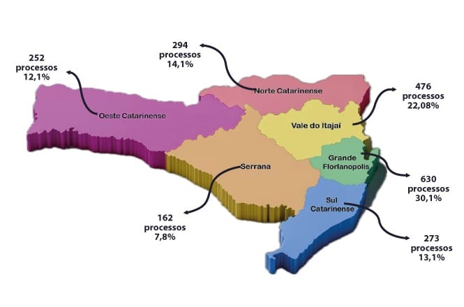 TJSC instala Vara Estadual de Organizações Criminosas e divulga mapa por região